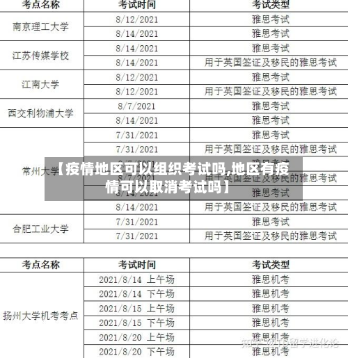 【疫情地区可以组织考试吗,地区有疫情可以取消考试吗】-第1张图片