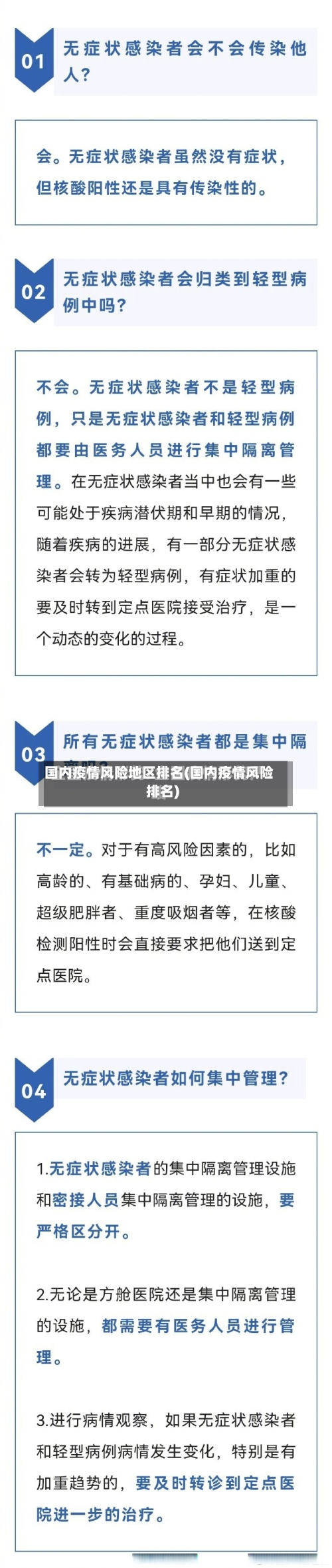 国内疫情风险地区排名(国内疫情风险排名)-第1张图片