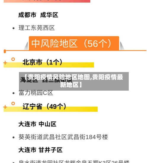【贵阳疫情风险地区地图,贵阳疫情最新地区】-第1张图片