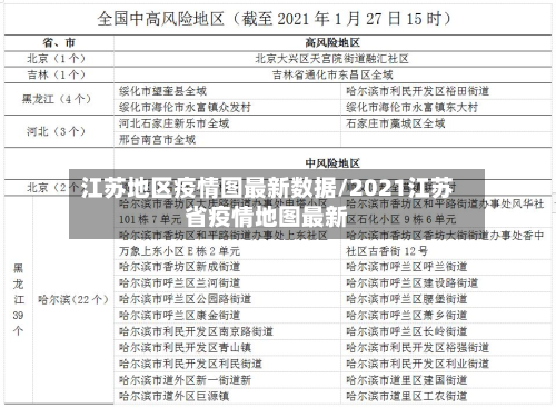 江苏地区疫情图最新数据/2021江苏省疫情地图最新-第1张图片
