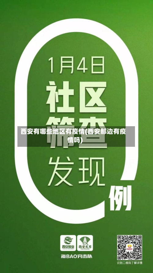 西安有哪些地区有疫情(西安那边有疫情吗)-第1张图片