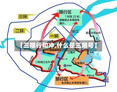 【三限行和冲,什么是三限号】-第1张图片