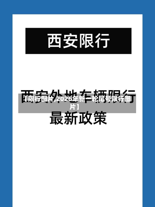 【限行图片,2026年新一轮尾号限行图片】-第1张图片