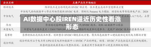 AI数据中心股IREN逼近历史性看涨形态-第1张图片