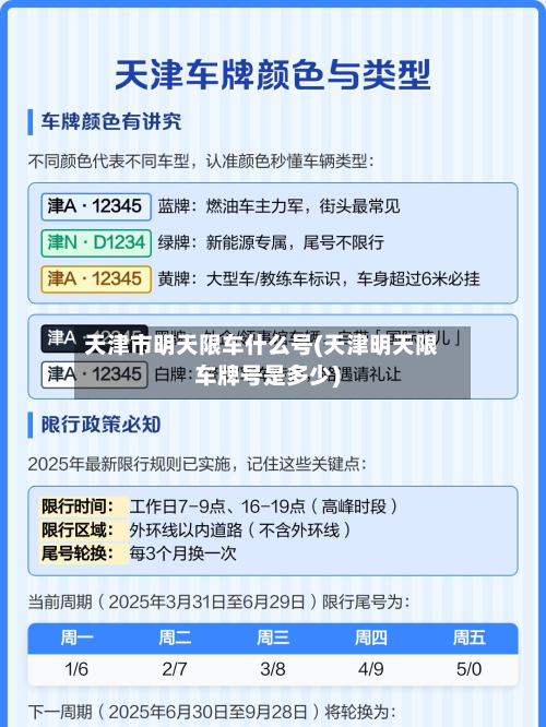 天津市明天限车什么号(天津明天限车牌号是多少)-第1张图片