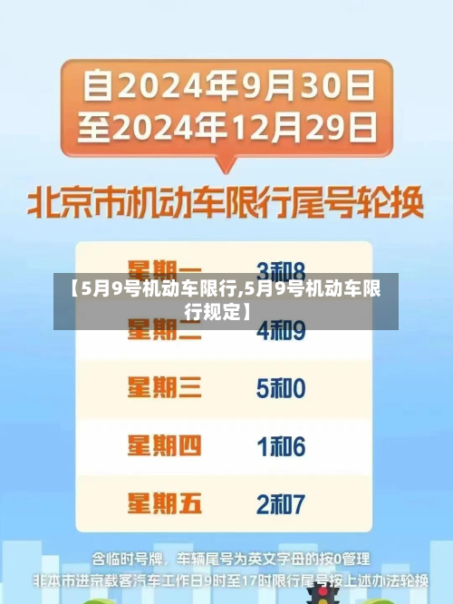 【5月9号机动车限行,5月9号机动车限行规定】-第1张图片
