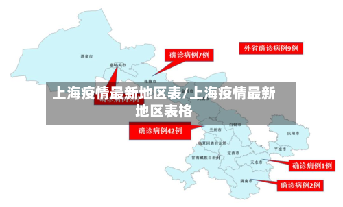 上海疫情最新地区表/上海疫情最新地区表格-第1张图片