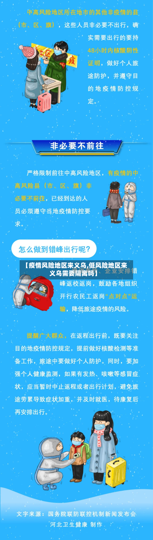 【疫情风险地区来义乌,低风险地区来义乌需要隔离吗】-第1张图片