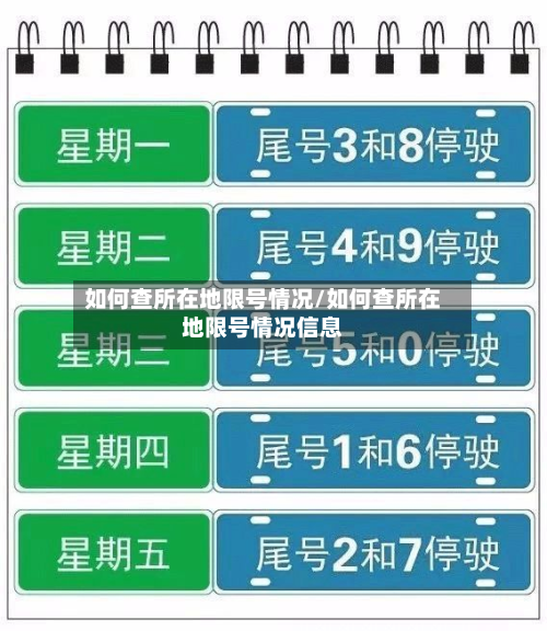 如何查所在地限号情况/如何查所在地限号情况信息-第1张图片