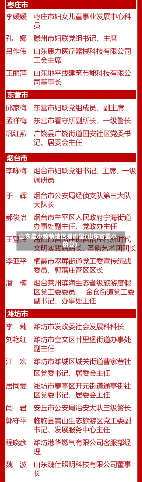 山东最小疫情地区是哪里(山东省最小的县)-第1张图片