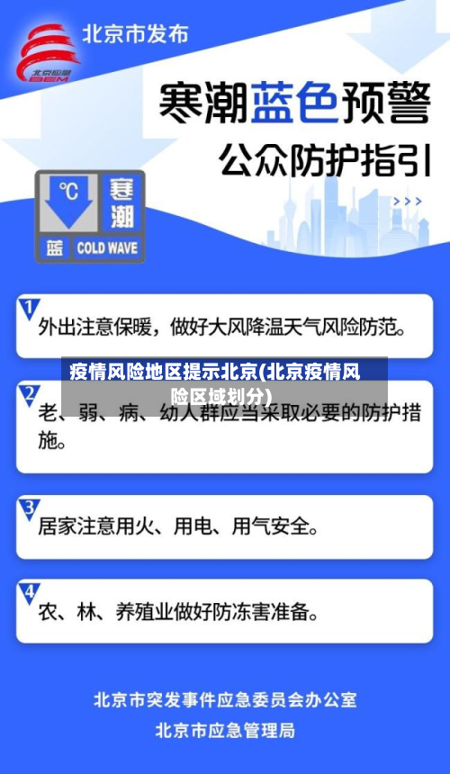 疫情风险地区提示北京(北京疫情风险区域划分)-第1张图片