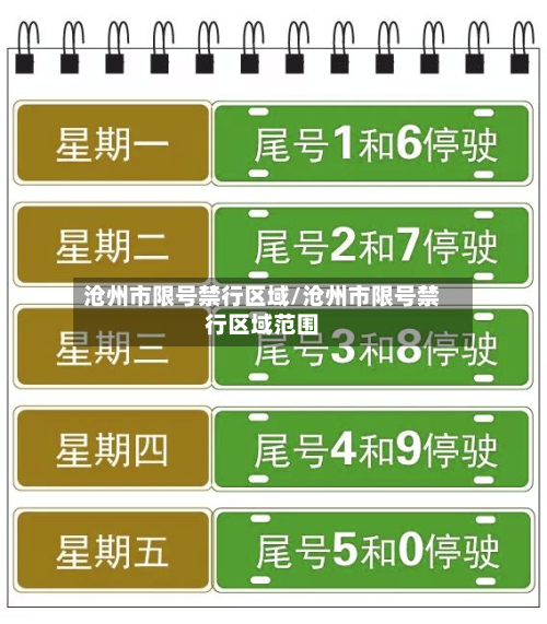 沧州市限号禁行区域/沧州市限号禁行区域范围-第1张图片