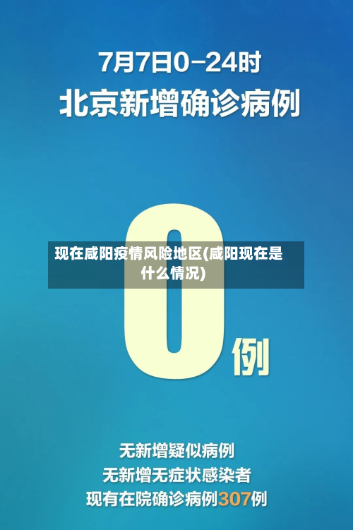 现在咸阳疫情风险地区(咸阳现在是什么情况)-第1张图片