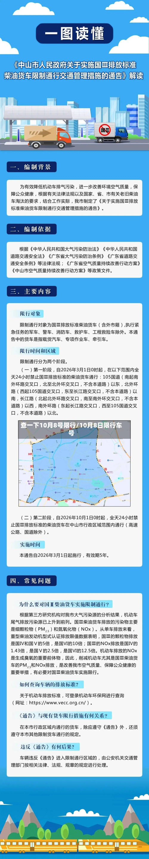 查一下10月8号限行/10月8日限行车号-第3张图片