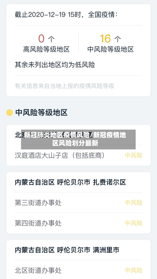 新冠肺炎地区疫情风险/新冠疫情地区风险划分最新-第1张图片