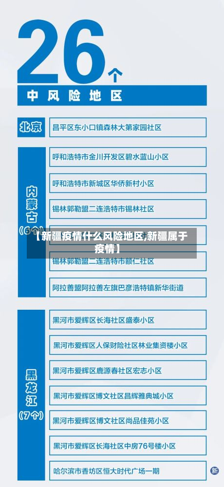 【新疆疫情什么风险地区,新疆属于疫情】-第1张图片