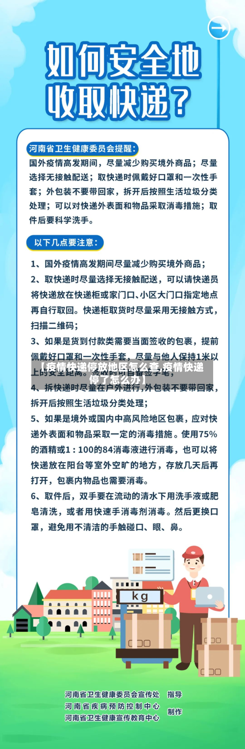 【疫情快递停放地区怎么查,疫情快递停了怎么办】-第1张图片