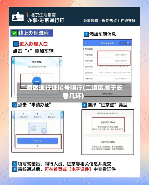 二道区通行证尾号限行(二道区属于长春几环)-第1张图片