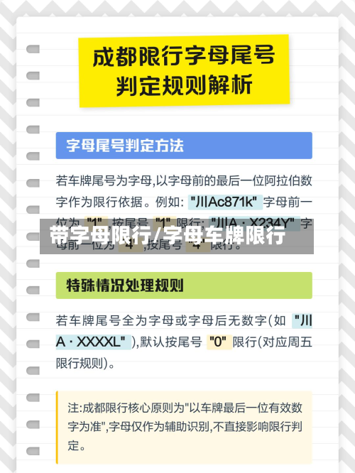 带字母限行/字母车牌限行-第1张图片