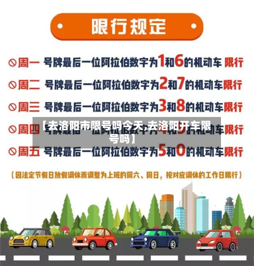 【去洛阳市限号吗今天,去洛阳开车限号吗】-第1张图片