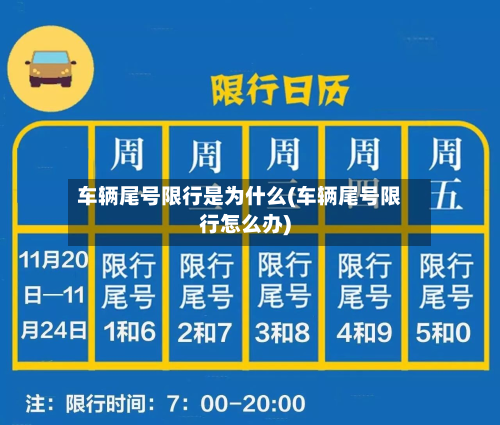 车辆尾号限行是为什么(车辆尾号限行怎么办)-第1张图片