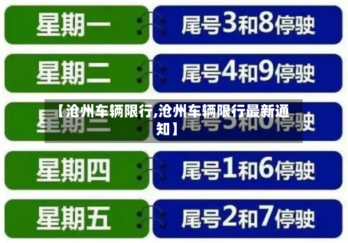 【沧州车辆限行,沧州车辆限行最新通知】-第1张图片