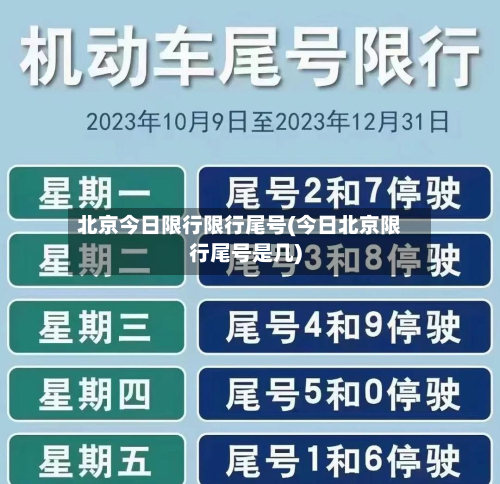 北京今日限行限行尾号(今日北京限行尾号是几)-第1张图片