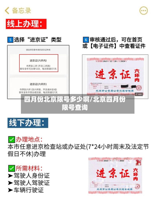 四月份北京限号多少啊/北京四月份限号查询-第1张图片