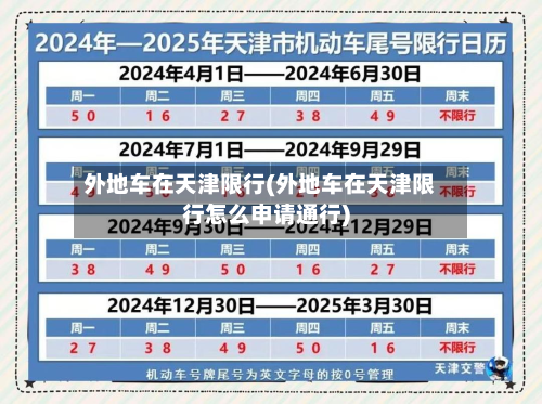 外地车在天津限行(外地车在天津限行怎么申请通行)-第1张图片