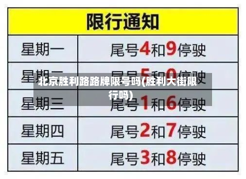 北京胜利路路牌限号吗(胜利大街限行吗)-第1张图片