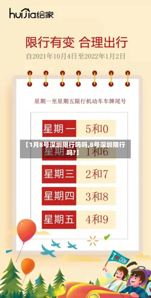 【1月8号深圳限行吗吗,8号深圳限行吗?】-第1张图片