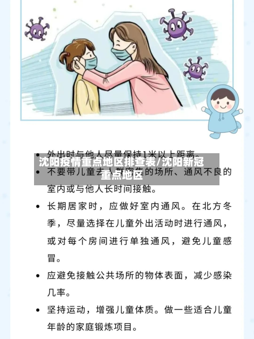 沈阳疫情重点地区排查表/沈阳新冠重点地区-第1张图片