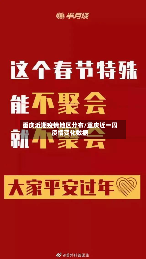重庆近期疫情地区分布/重庆近一周疫情变化数据-第1张图片