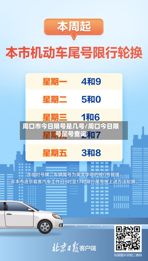 周口市今日限号是几号/周口今日限号尾号查询-第1张图片