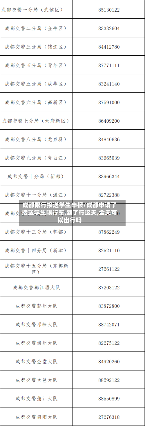 成都限行接送学生申报/成都申请了接送学生限行车,到了行这天,全天可以出行吗-第1张图片
