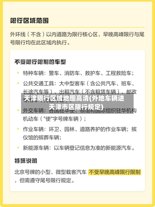 天津限行区域地图高清(外地车辆进天津市区限行规定)-第1张图片