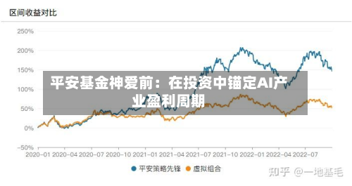 平安基金神爱前:在投资中锚定AI产业盈利周期-第1张图片