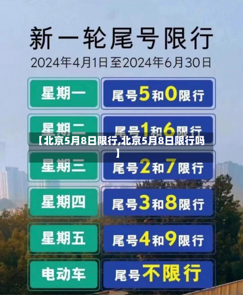 【北京5月8日限行,北京5月8日限行吗】-第1张图片
