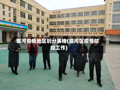 临河疫情地区划分表格(临河区疫情防控工作)-第1张图片