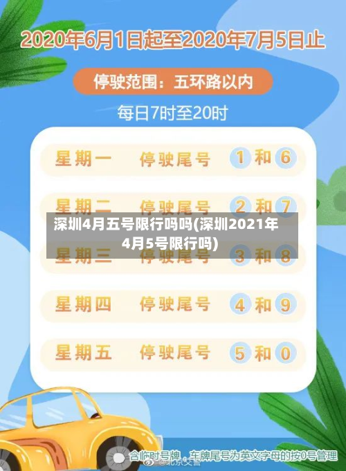 深圳4月五号限行吗吗(深圳2021年4月5号限行吗)-第1张图片