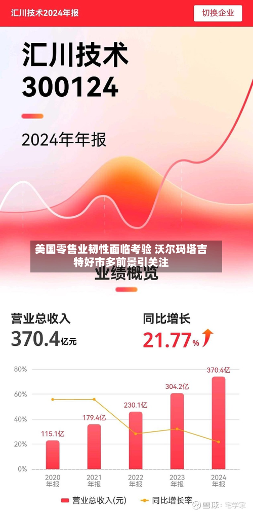 美国零售业韧性面临考验 沃尔玛塔吉特好市多前景引关注-第1张图片