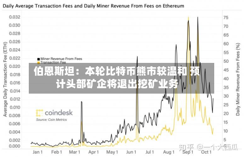 伯恩斯坦:本轮比特币熊市较温和 预计头部矿企将退出挖矿业务-第1张图片