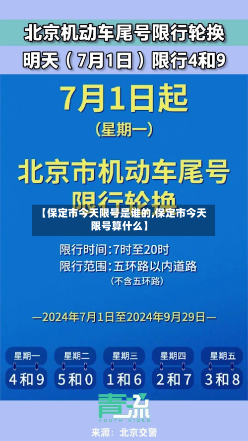 【保定市今天限号是谁的,保定市今天限号算什么】-第1张图片