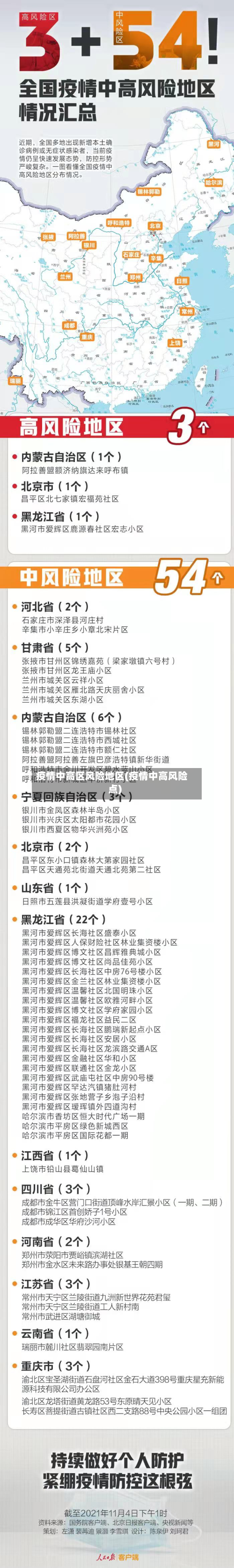 疫情中高区风险地区(疫情中高风险点)-第1张图片