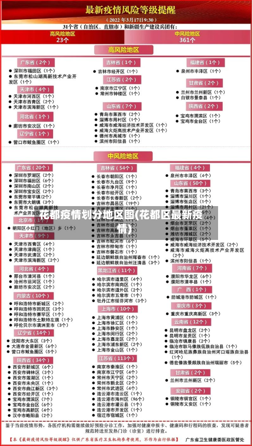花都疫情划分地区图(花都区最新疫情)-第1张图片
