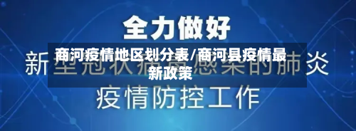商河疫情地区划分表/商河县疫情最新政策-第1张图片