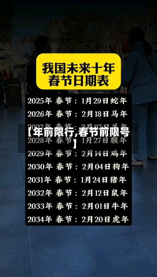 【年前限行,春节前限号】-第1张图片