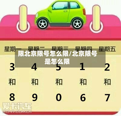 限北京限号怎么限/北京限号是怎么限-第1张图片