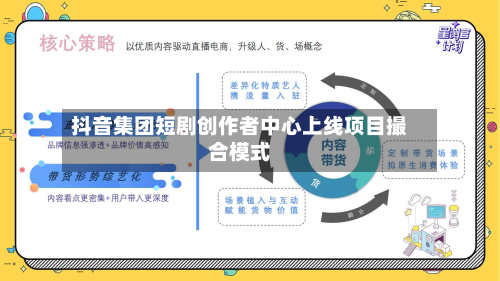 抖音集团短剧创作者中心上线项目撮合模式-第1张图片