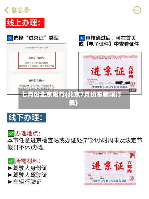 七月份北京限行(北京7月份车辆限行表)-第1张图片